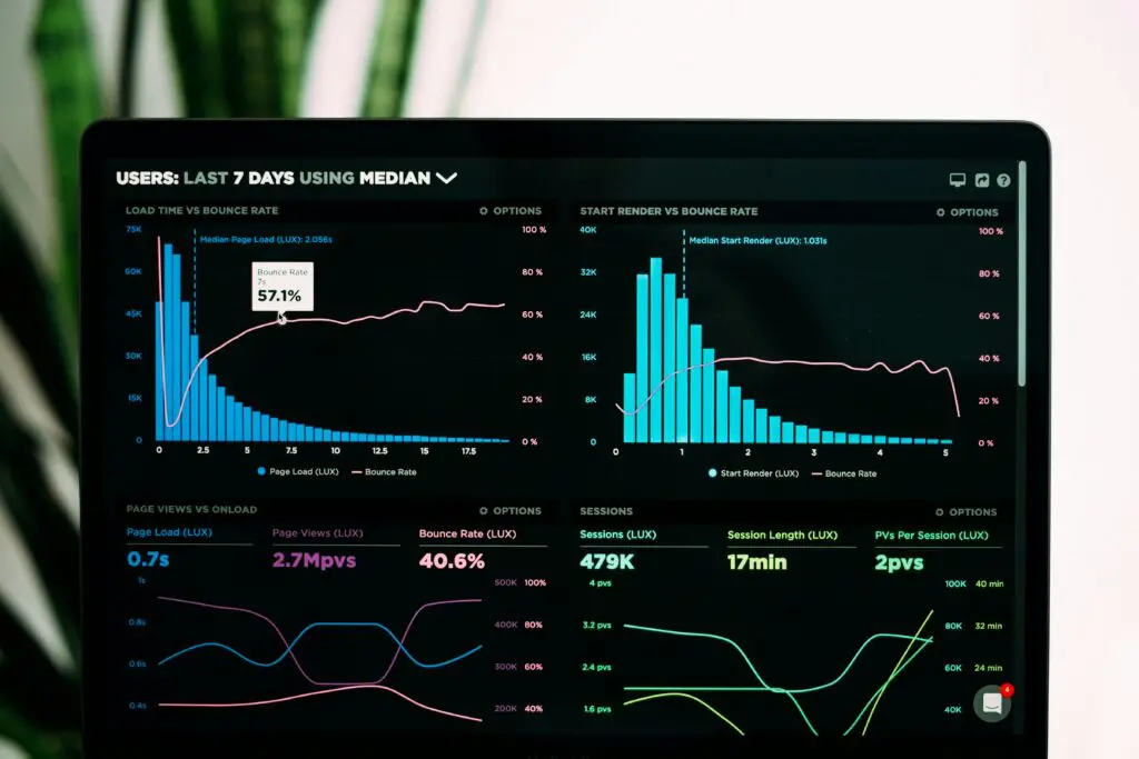 SEO strategy for an eCommerce website using deep analytics 