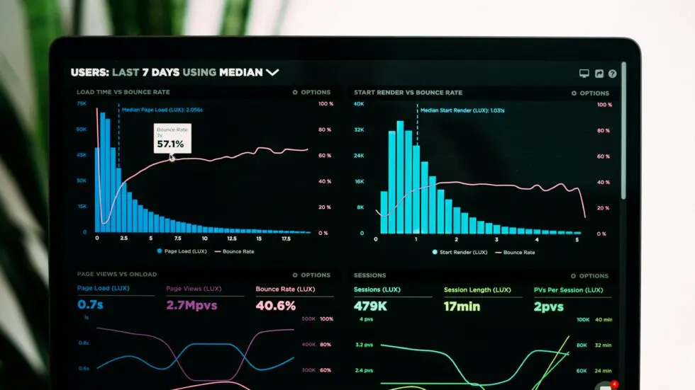 SEO strategy for an eCommerce website using deep analytics