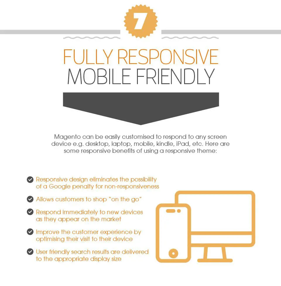 Magento Responsive Design